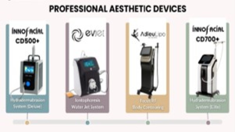 Premium Dual Aqua Peeling System